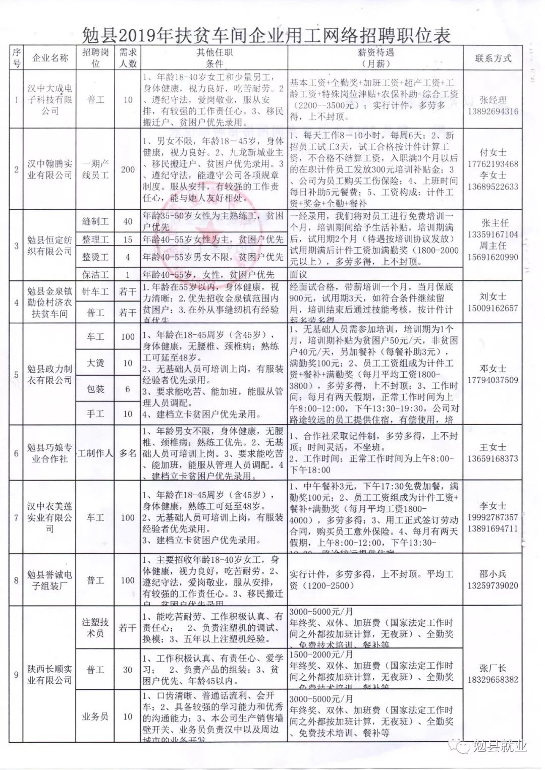 泗縣最新招聘及招聘信息匯總，職業(yè)發(fā)展理想選擇地