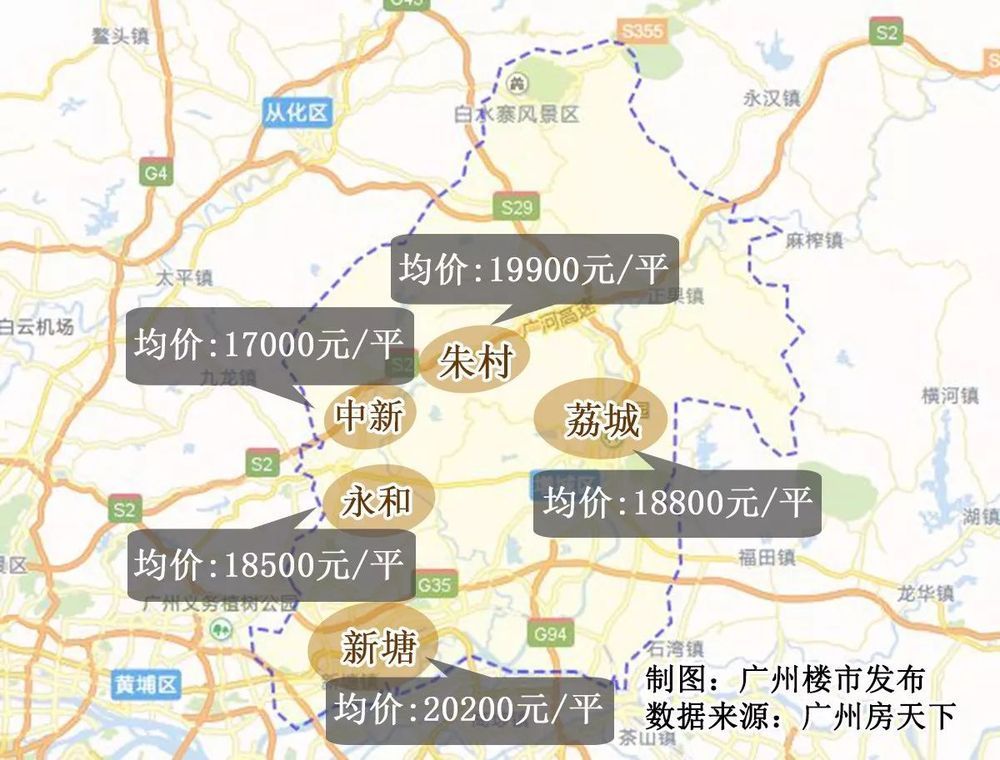 新塘房價最新價格及市場走勢，購房指南全解析