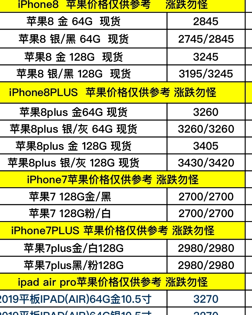 蘋果手機(jī)最新價(jià)格指南，全面解析最新價(jià)格信息