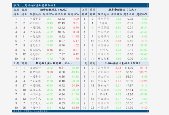 勝利股份股票最新動態(tài)更新，最新消息全面解析