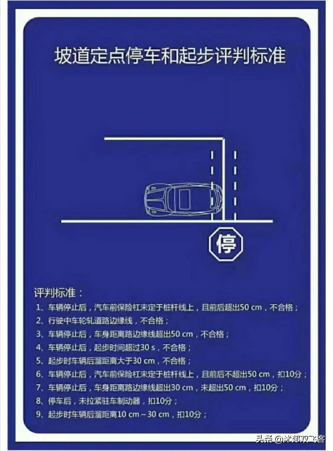 科目二最新考試標準解析