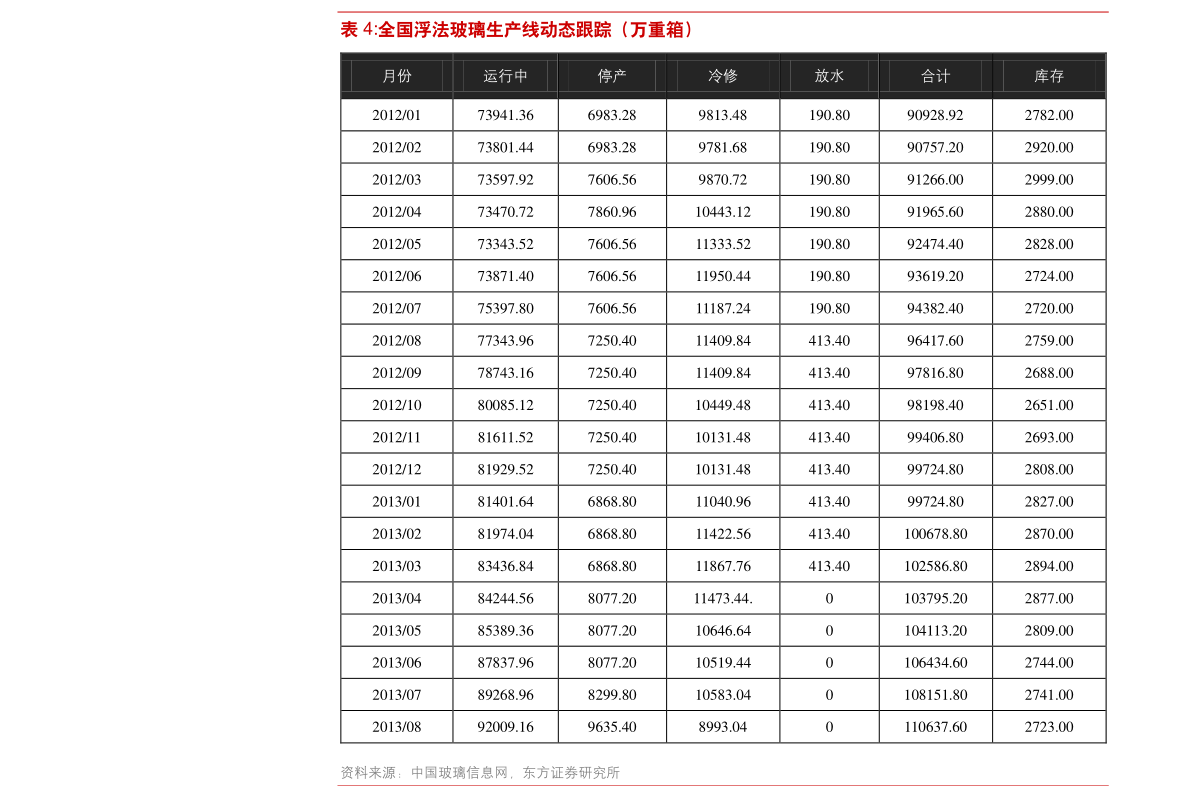 今日滌綸長絲最新價格,今日滌綸長絲最新價格，科技與生活的新篇章