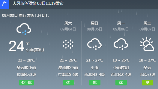 滕州最新天氣預(yù)報(bào)及氣象變化應(yīng)對(duì)策略