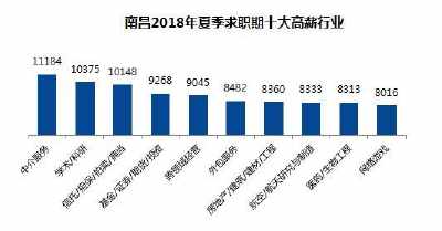 綠色能源領(lǐng)域的崛起與爭議，最新興行業(yè)的觀察與探討