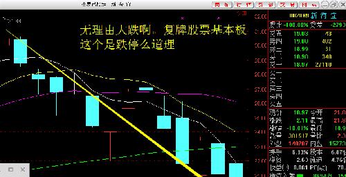 新海宜股票最新動(dòng)態(tài),新海宜股票最新動(dòng)態(tài)，砥礪前行，鑄就輝煌