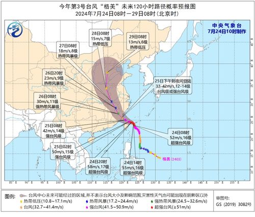 最新臺(tái)風(fēng)路徑實(shí)時(shí)信息，探索自然美景與內(nèi)心寧靜的旅程