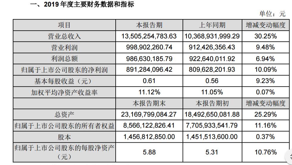 千軍萬馬 第2頁