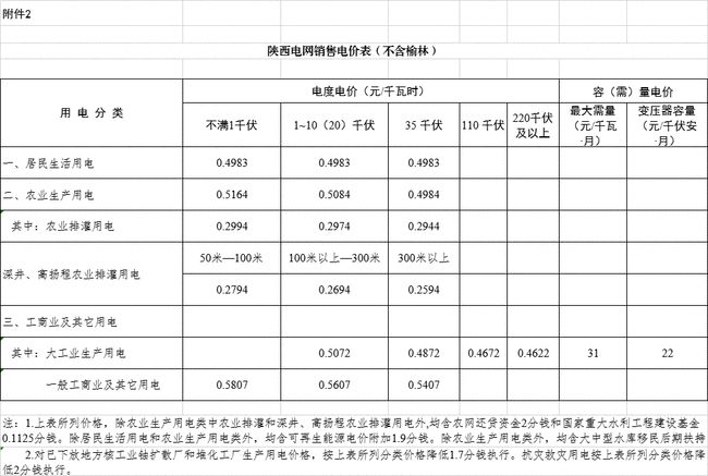 全國(guó)最新PPPVC焊工招聘，探討與深度思考