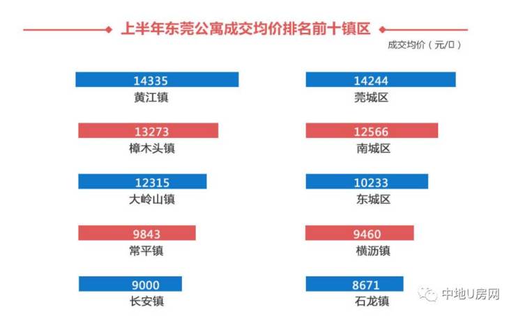 杜曉峰 第2頁