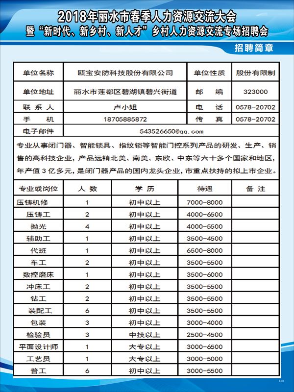 嵊州108社區(qū)最新招聘,嵊州108社區(qū)最新招聘，科技引領(lǐng)未來，重新定義生活體驗(yàn)