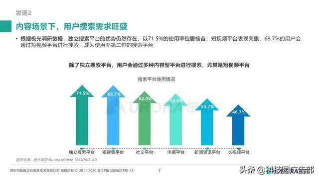 探索秒拍微博最新內容的魅力與趨勢分析