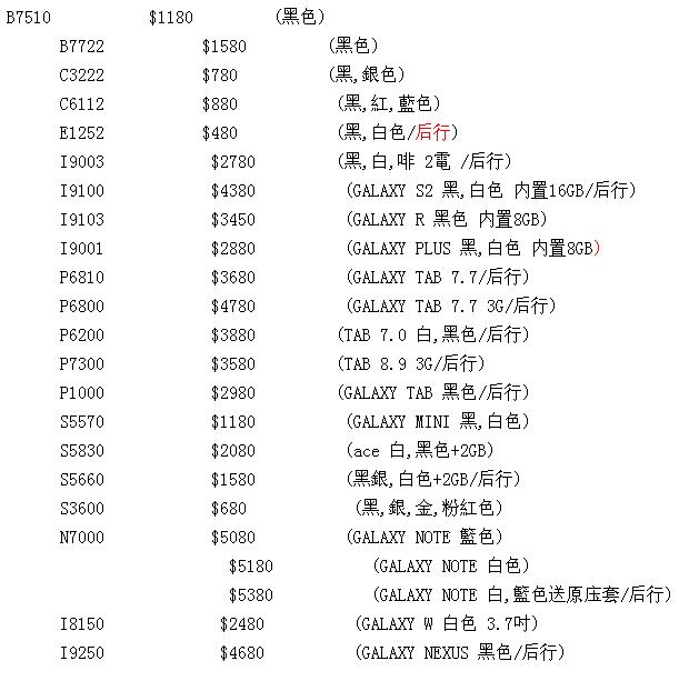 香港最新報(bào)價(jià)，投資市場(chǎng)的風(fēng)向標(biāo)