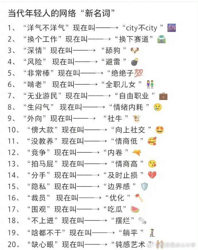 最新的網(wǎng)絡(luò)用語,爆款更新最新網(wǎng)絡(luò)用語大揭秘????