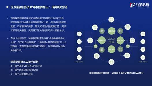 最新區(qū)塊鏈項(xiàng)目,最新區(qū)塊鏈項(xiàng)目大揭秘????