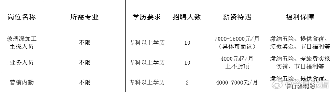 榮成最新招聘信息及其影響，深度解析與觀點(diǎn)闡述