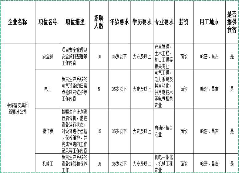 定遠(yuǎn)保爾工貿(mào)最新招聘，人才雙刃劍助力企業(yè)發(fā)展與吸引人才戰(zhàn)略