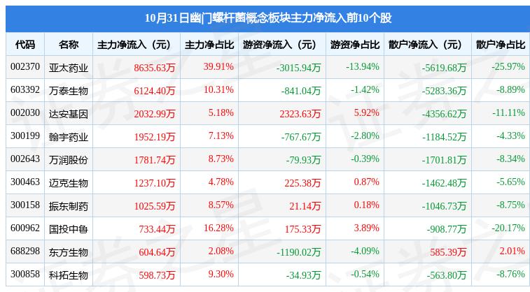 亞太藥業(yè)最新,亞太藥業(yè)最新，小巷中的隱藏瑰寶，探索不一樣的藥界樂園