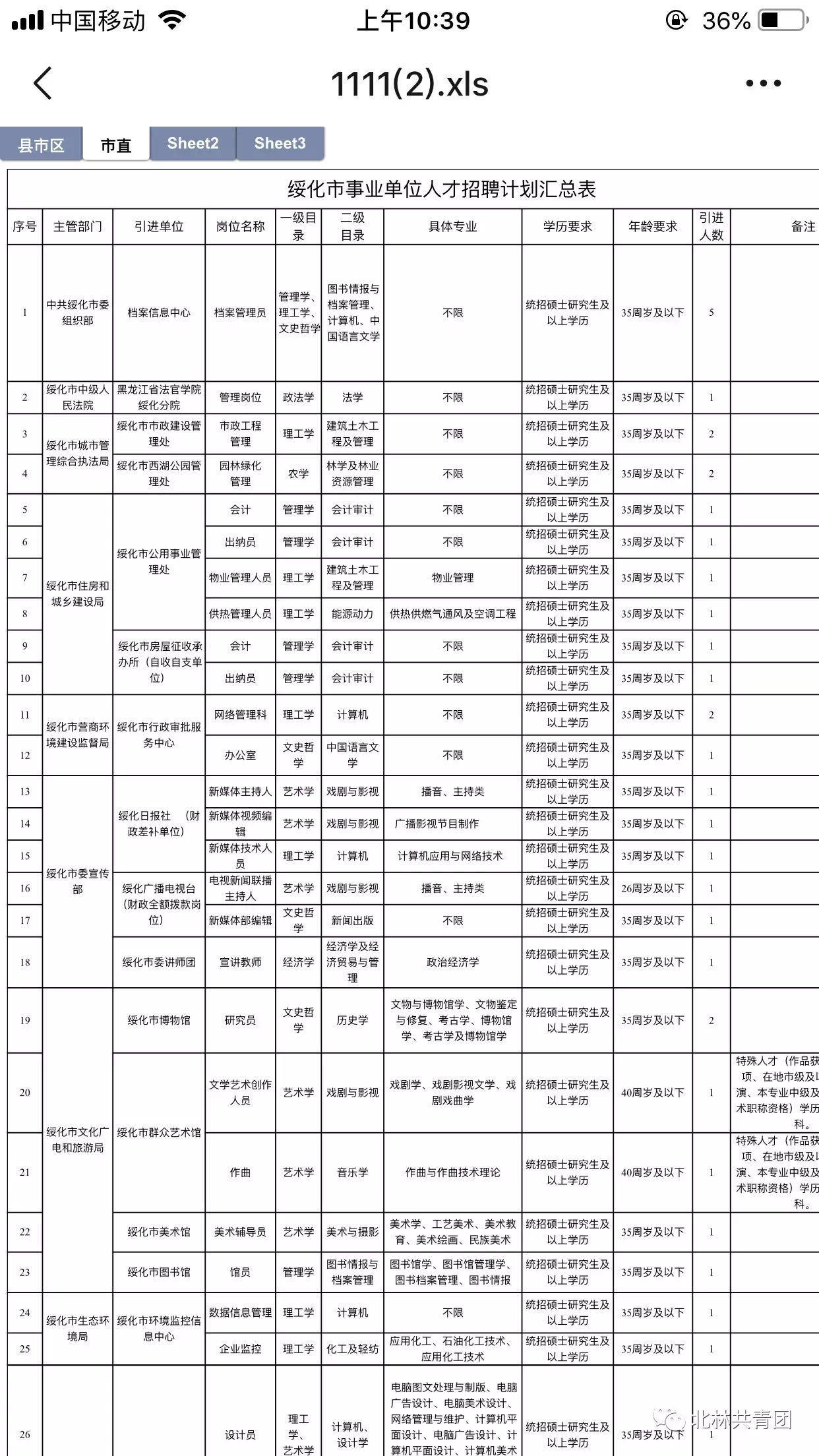 引蛇出洞 第2頁