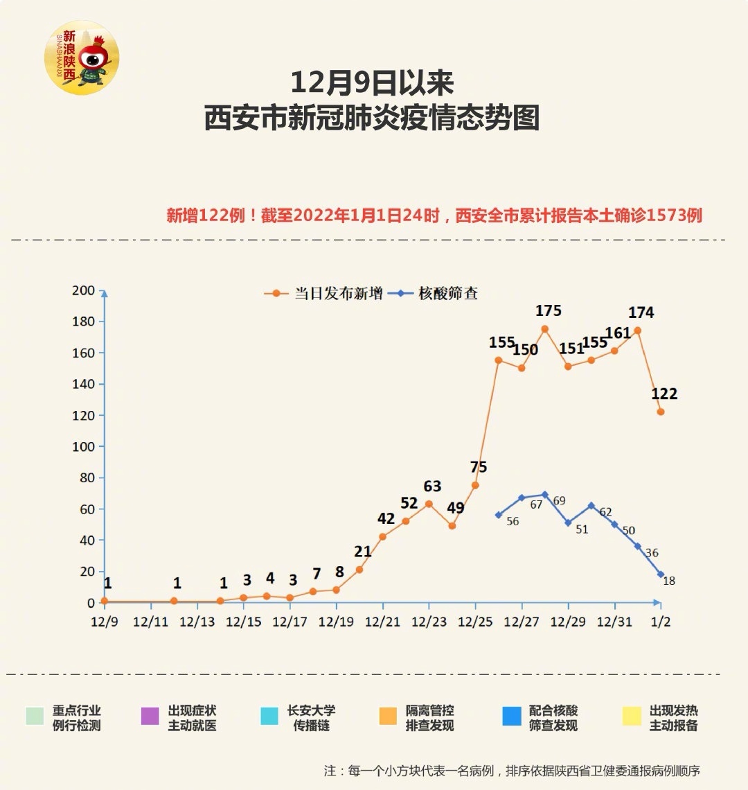 守株待兔 第2頁