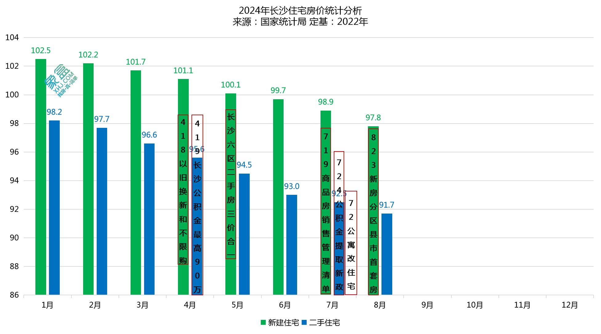 長沙最新二手房價,長沙最新二手房價與家的溫暖故事