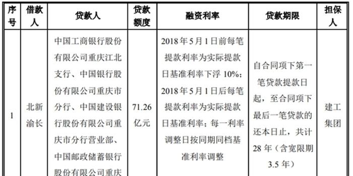 北新路橋最新動態(tài)，日常溫馨點滴記錄