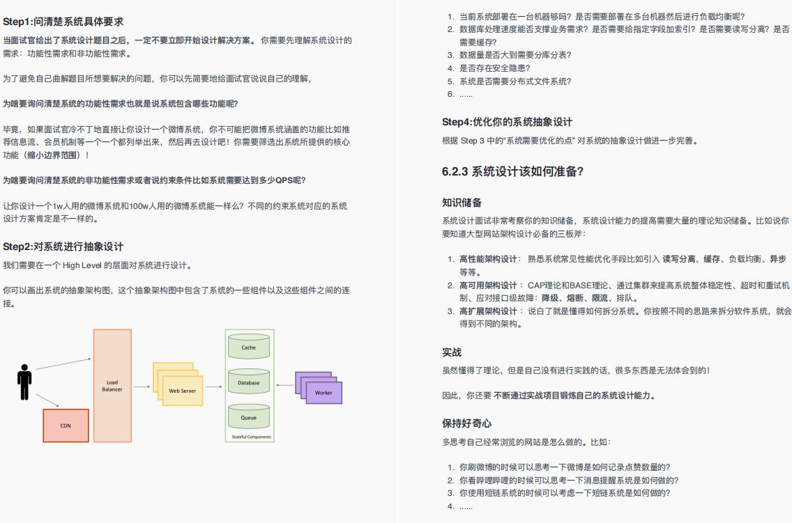 揭秘最新算法引領科技潮流重磅更新！