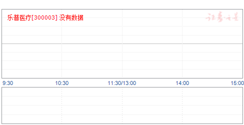 樂普醫(yī)療最新消息與高科技產(chǎn)品介紹，股票動態(tài)及科技前沿概覽