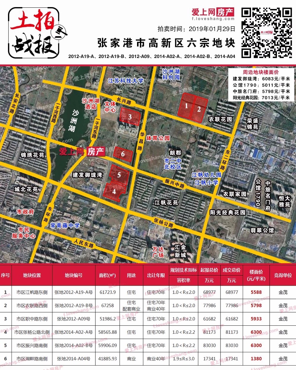 張家港樓市最新動(dòng)態(tài)，科技重塑居住夢想，未來生活觸手可及