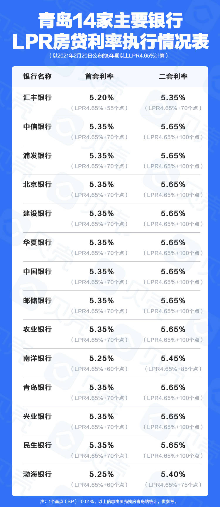 廖欣妍 第2頁