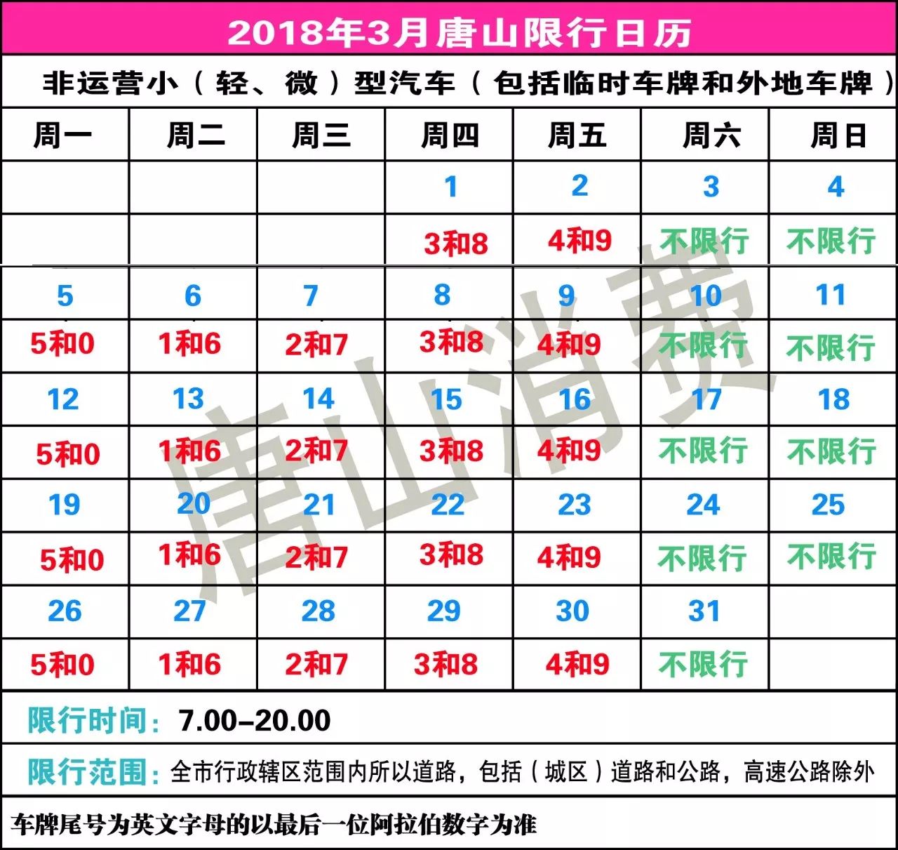 河北唐山限號(hào)最新消息,河北唐山限號(hào)最新消息，觀點(diǎn)論述