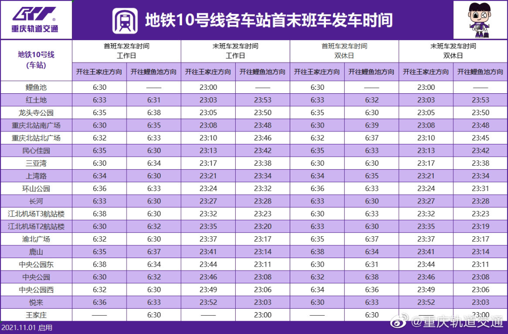 K688次列車時刻表最新查詢及實用應用指南