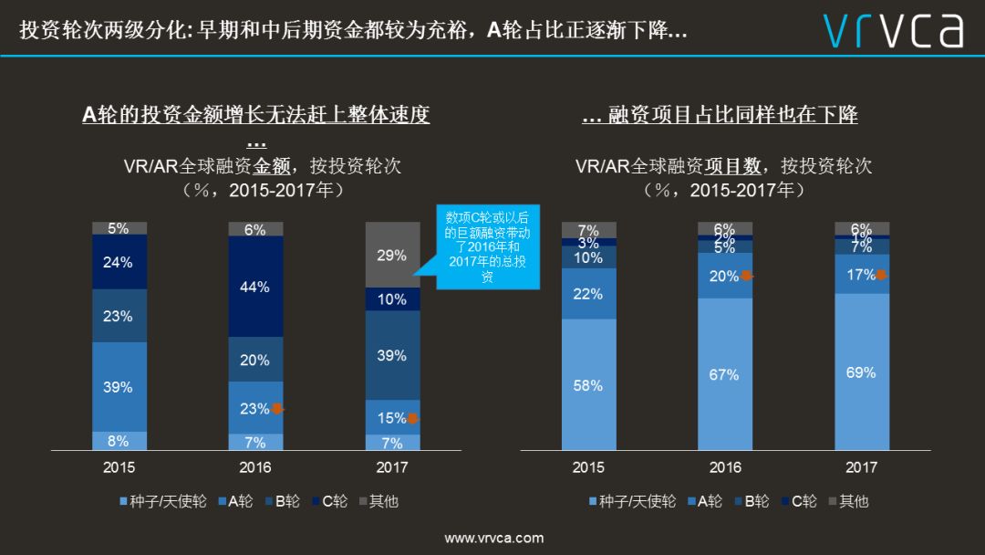 最新投資行業(yè)日常故事，友情與陪伴的力量