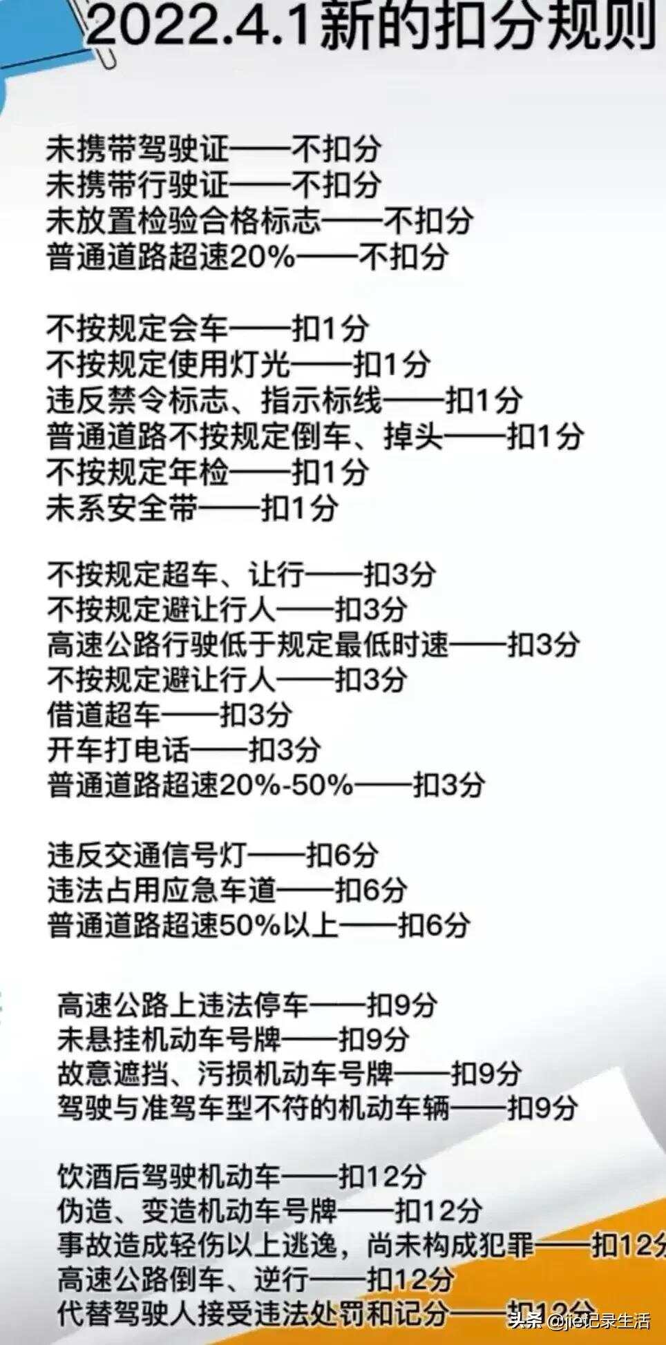 駕照最新扣分制度下的成長之路，挫折與喜悅并存