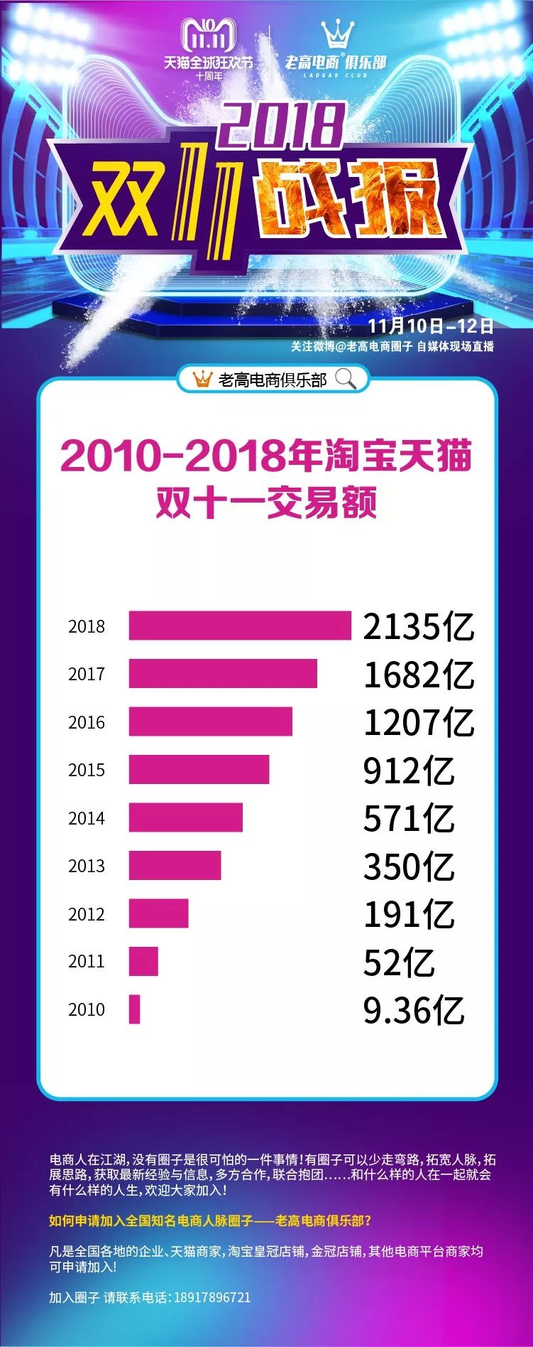 雙十一最新數(shù)據(jù)揭秘，變化、學(xué)習(xí)與自信的力量背后的故事