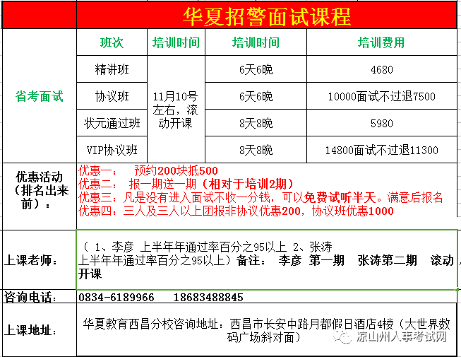 最新招警考試論述及要點(diǎn)解析