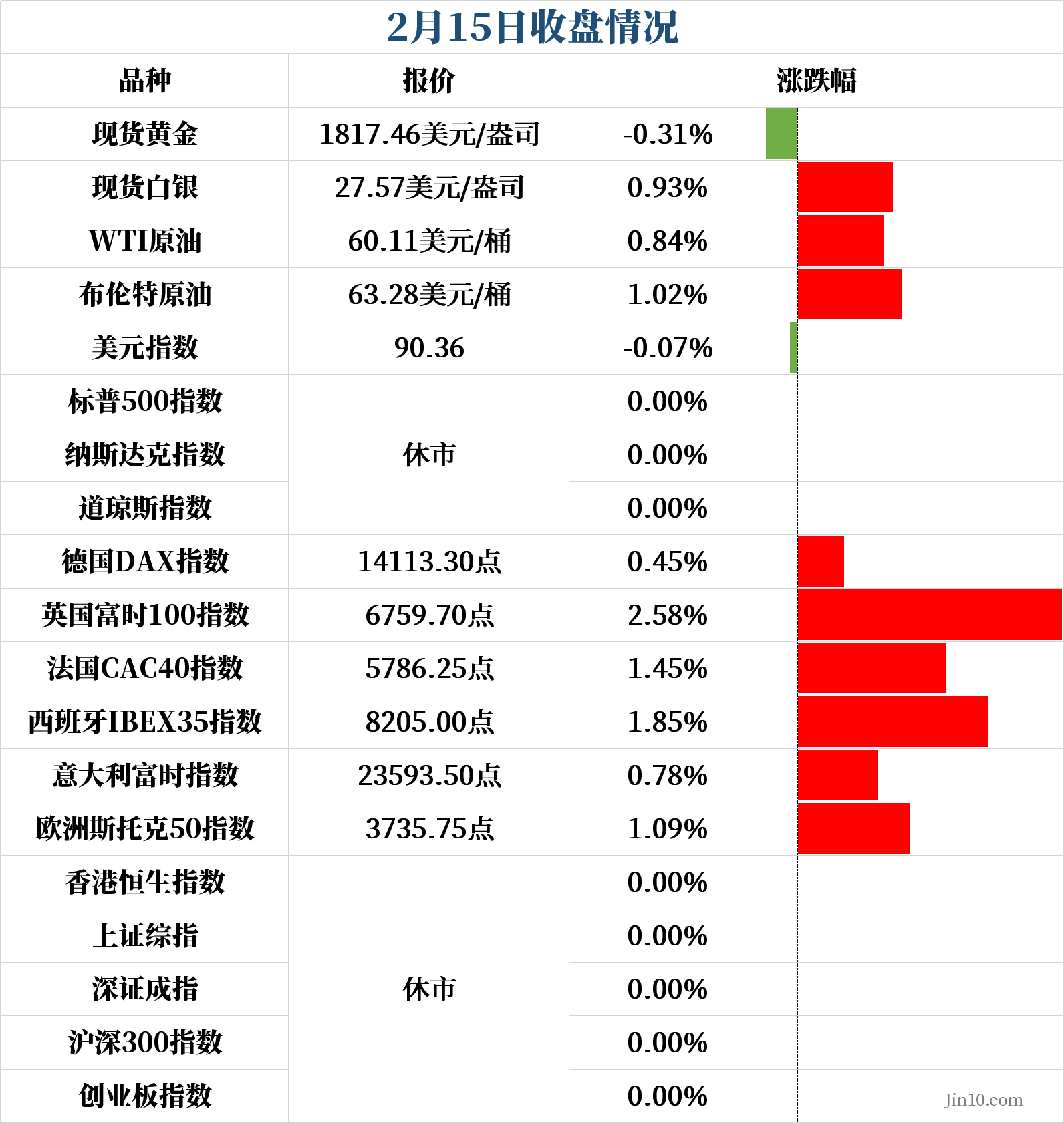 最新金十?dāng)?shù)據(jù),最新金十?dāng)?shù)據(jù)，用知識(shí)的力量鑄就自信的輝煌