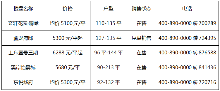 安平最新房?jī)r(jià)揭秘，小巷深處的獨(dú)特風(fēng)情與隱藏寶藏