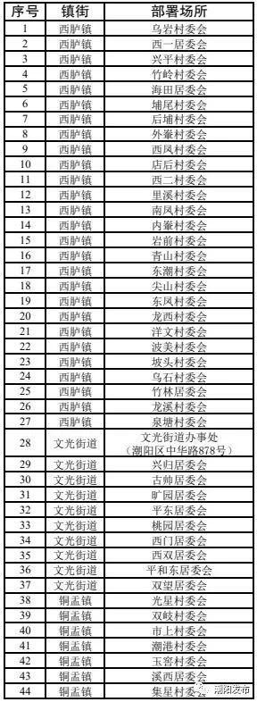 最新稅費(fèi)表解讀，掌握稅務(wù)變化，助力生活與工作應(yīng)對(duì)