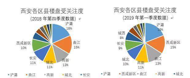 興平最新房價(jià)全面指南