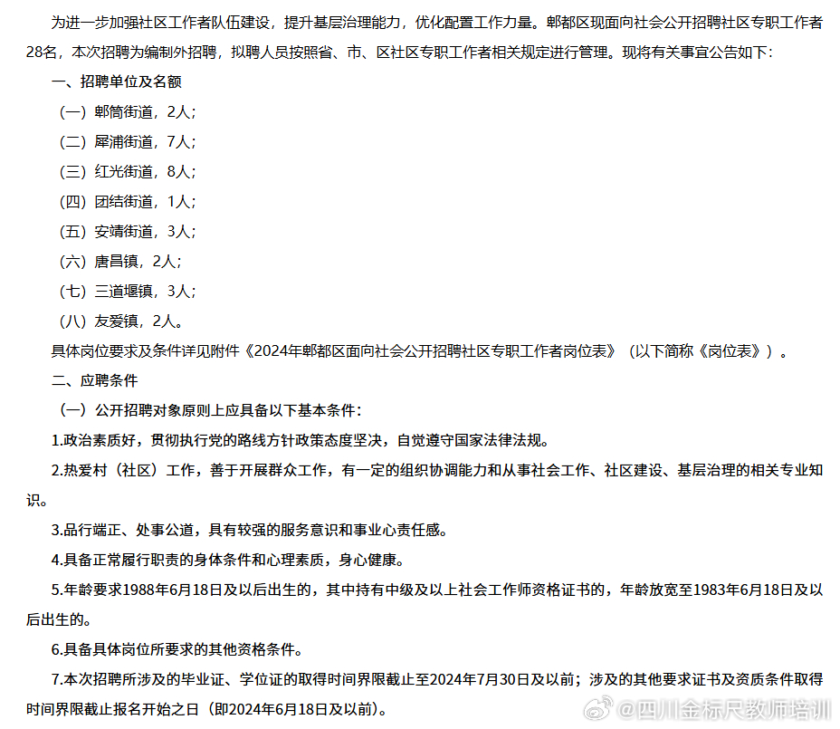 郫縣最新招聘信息全面指南，獲取與把握機會的方法與策略