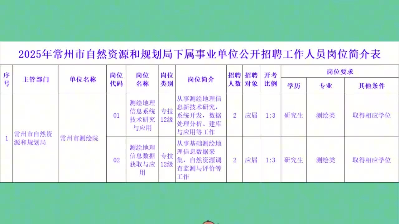 常州化龍巷最新招聘，時(shí)代脈搏與人才匯聚之地