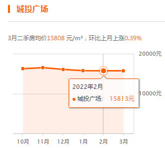 沙縣最新房?jī)r(jià)指南，獲取與理解房?jī)r(jià)信息的全面解析。