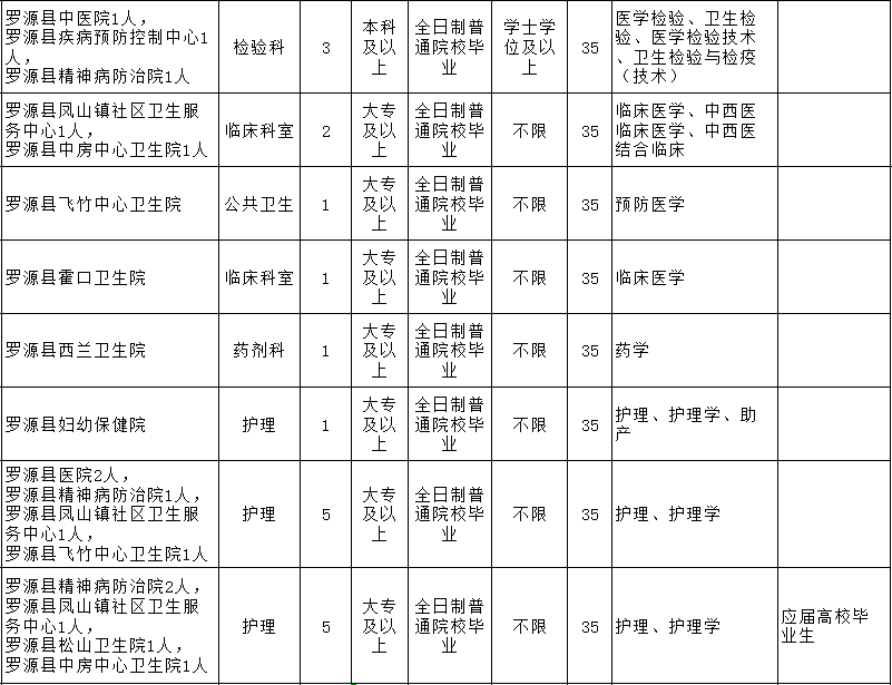 羅源最新招工，小巷特色小店隱藏?zé)o限機(jī)遇與魅力