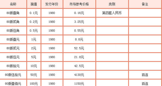 養(yǎng)虎為患_1 第2頁