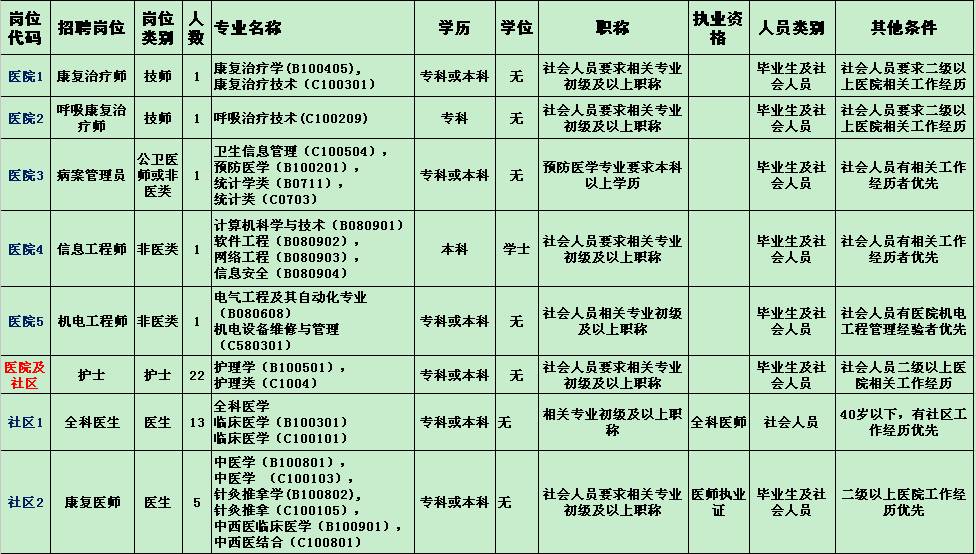 鹽步最新招工，開啟新征程，變化帶來自信與成就感