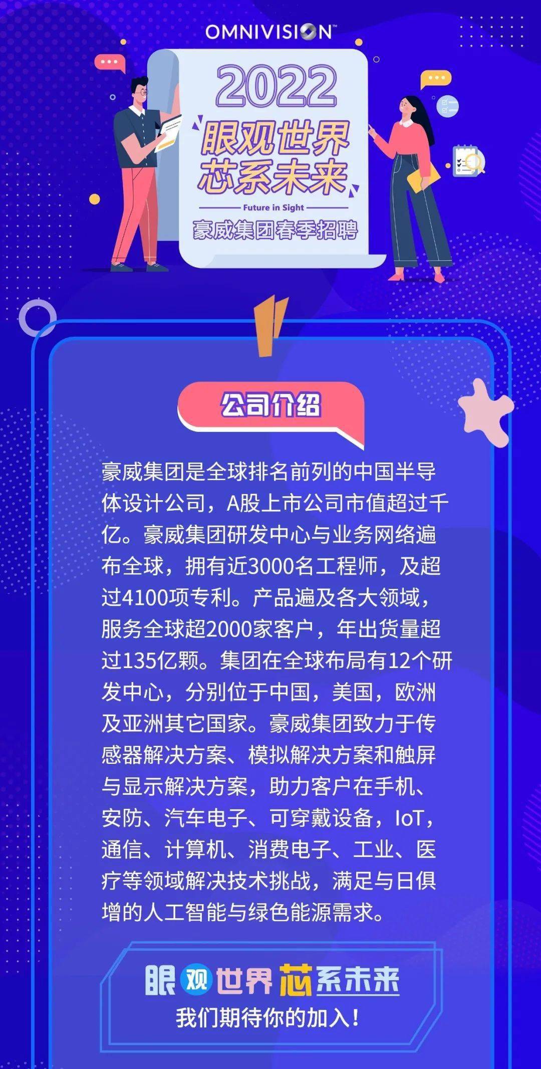 豪威最新招聘，開啟學(xué)習(xí)之旅，擁抱變化，自信閃耀人生