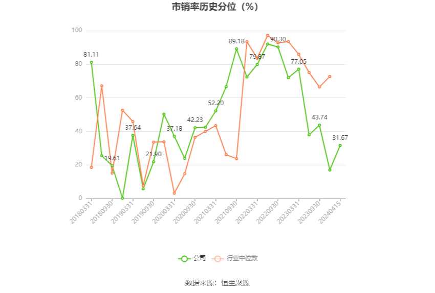 皖維高新，科技革新力量引領(lǐng)未來生活體驗(yàn)新篇章