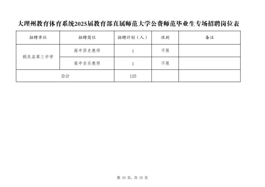 云南大理最新招聘，科技革新引領(lǐng)未來(lái)生活新體驗(yàn)