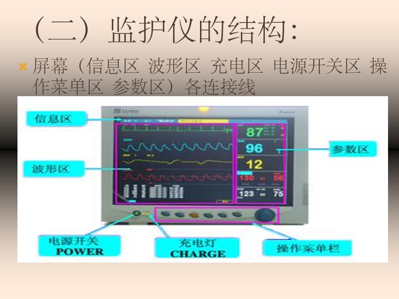 最新心電監(jiān)護操作視頻教程與小巷特色小店探秘