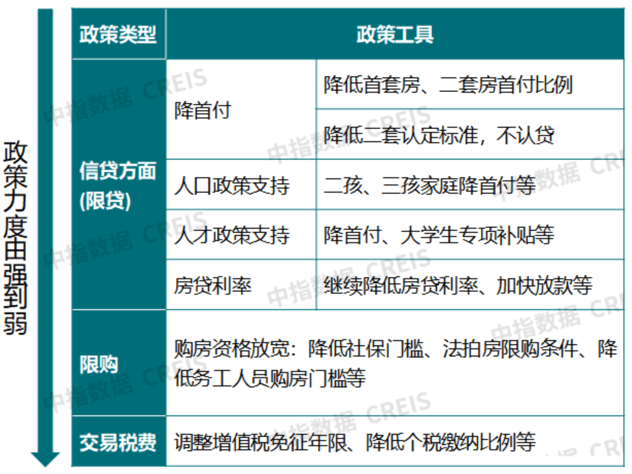 湖州最新買房落戶政策,湖州最新買房落戶政策，變化中的機遇，自信與成就感的源泉